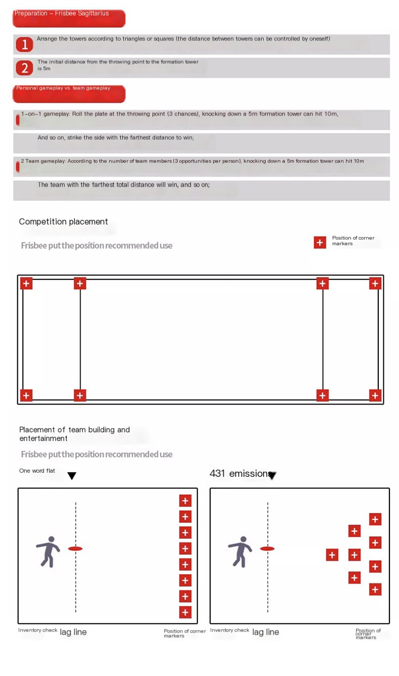 Frisbee Training Column Image 6