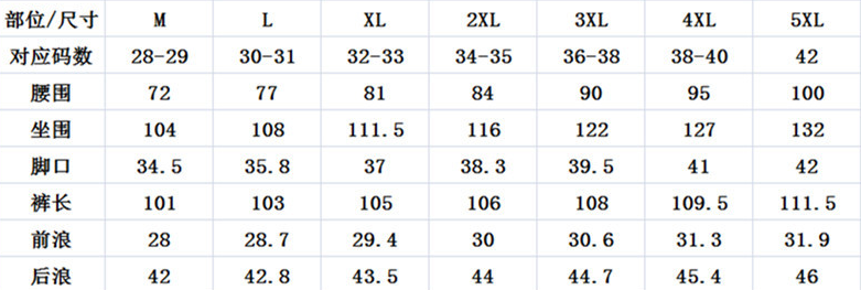 Performance Corduroy Trousers 1