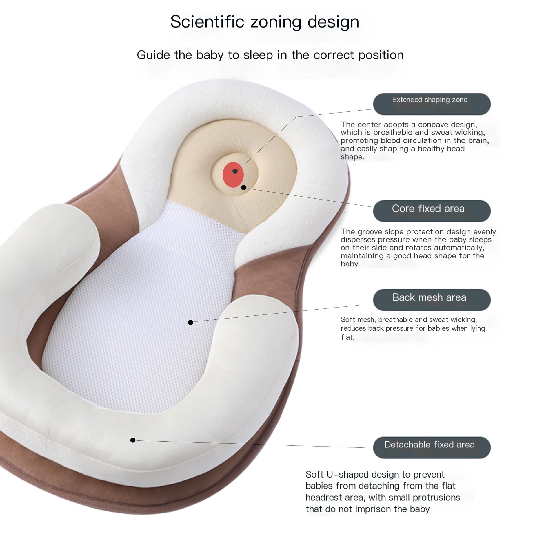 Baby Shaping Pillow Image 3