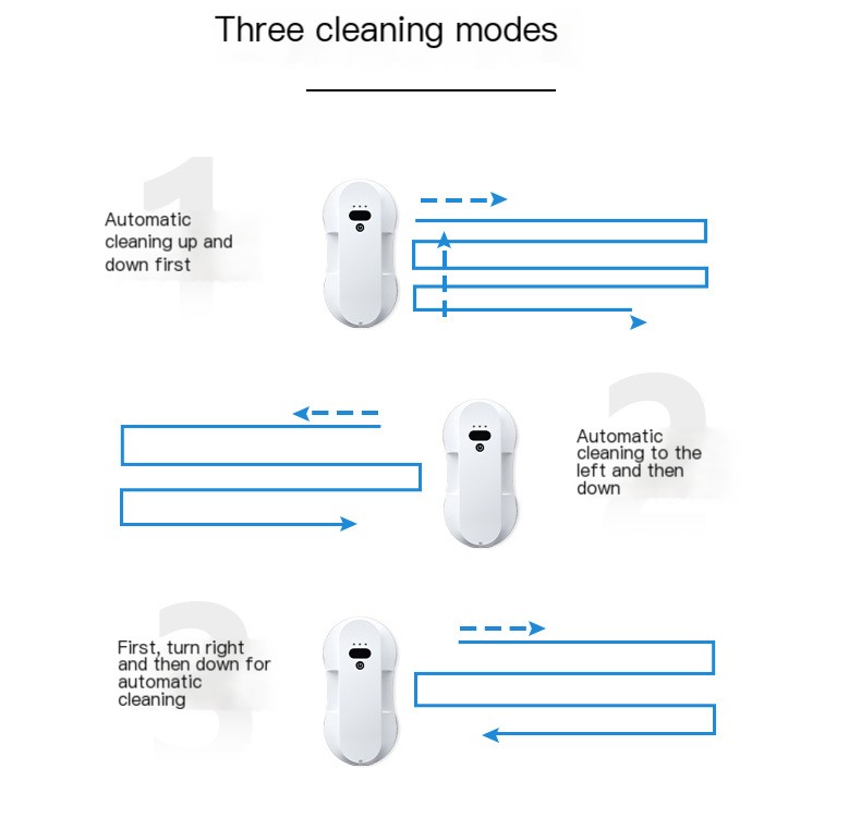 Window Cleaning Robot 9