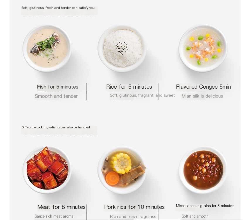 Pressure Cooker Design