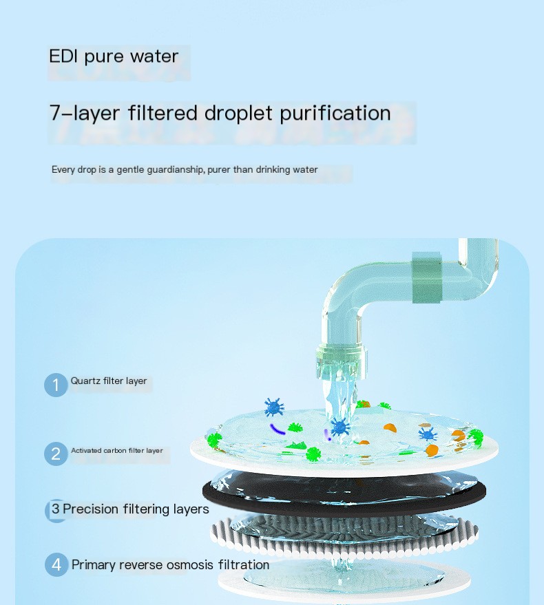 Soft and Durable Material