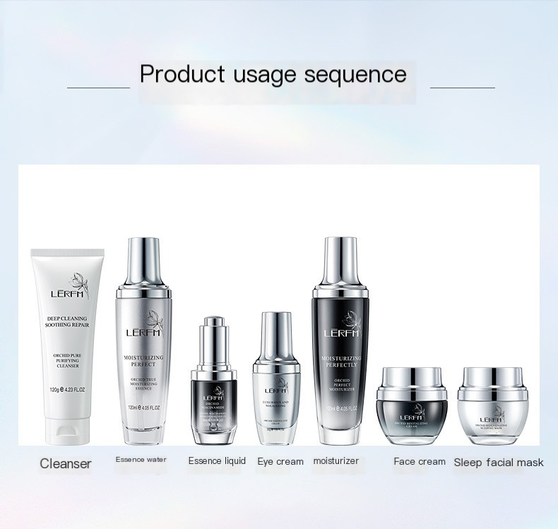Lannifang Skincare Products