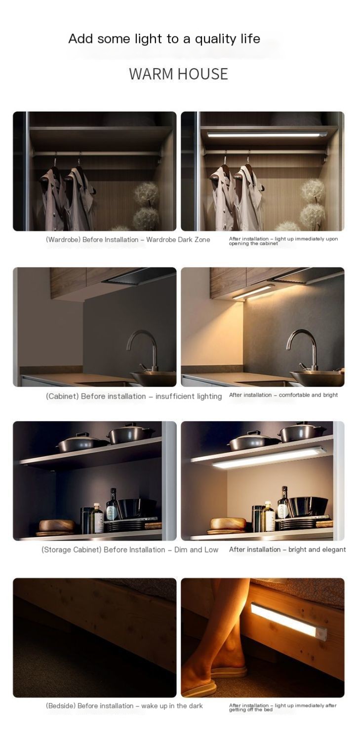 Ultra-thin Human Sensing LED Light 2