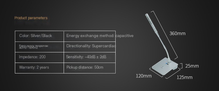 Microphone Setup Example