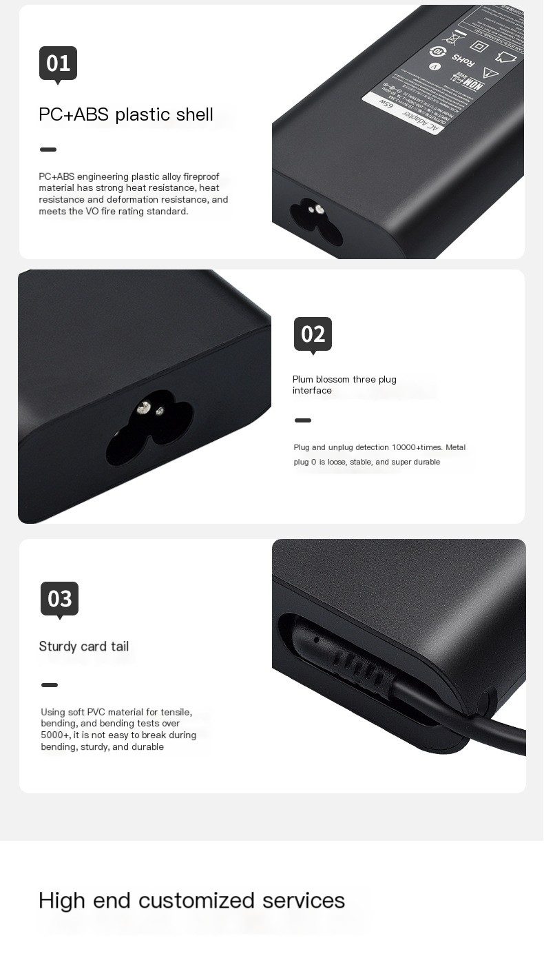 Dell Power Adapter Image 5