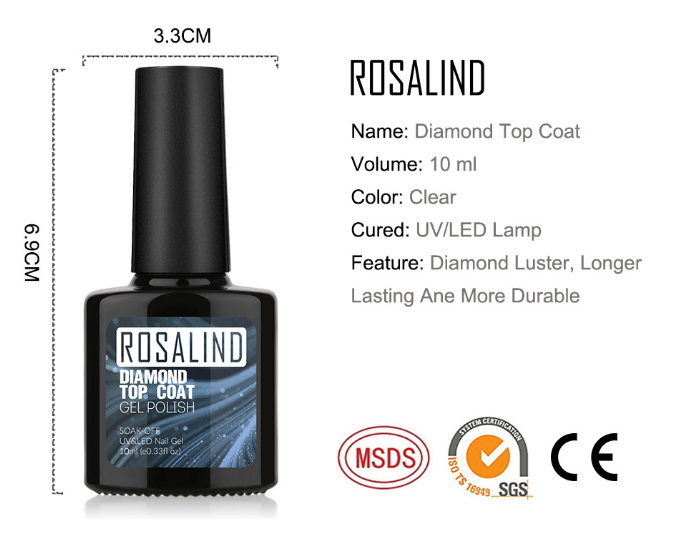 Rainbow Cat Eye Gel Nail Polish