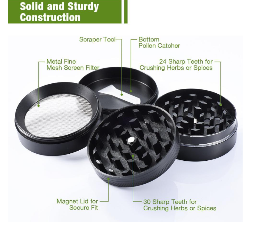 Herb Grinder Image 5