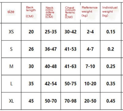 Dog Swimwear Pet Rescue Kit Image 1