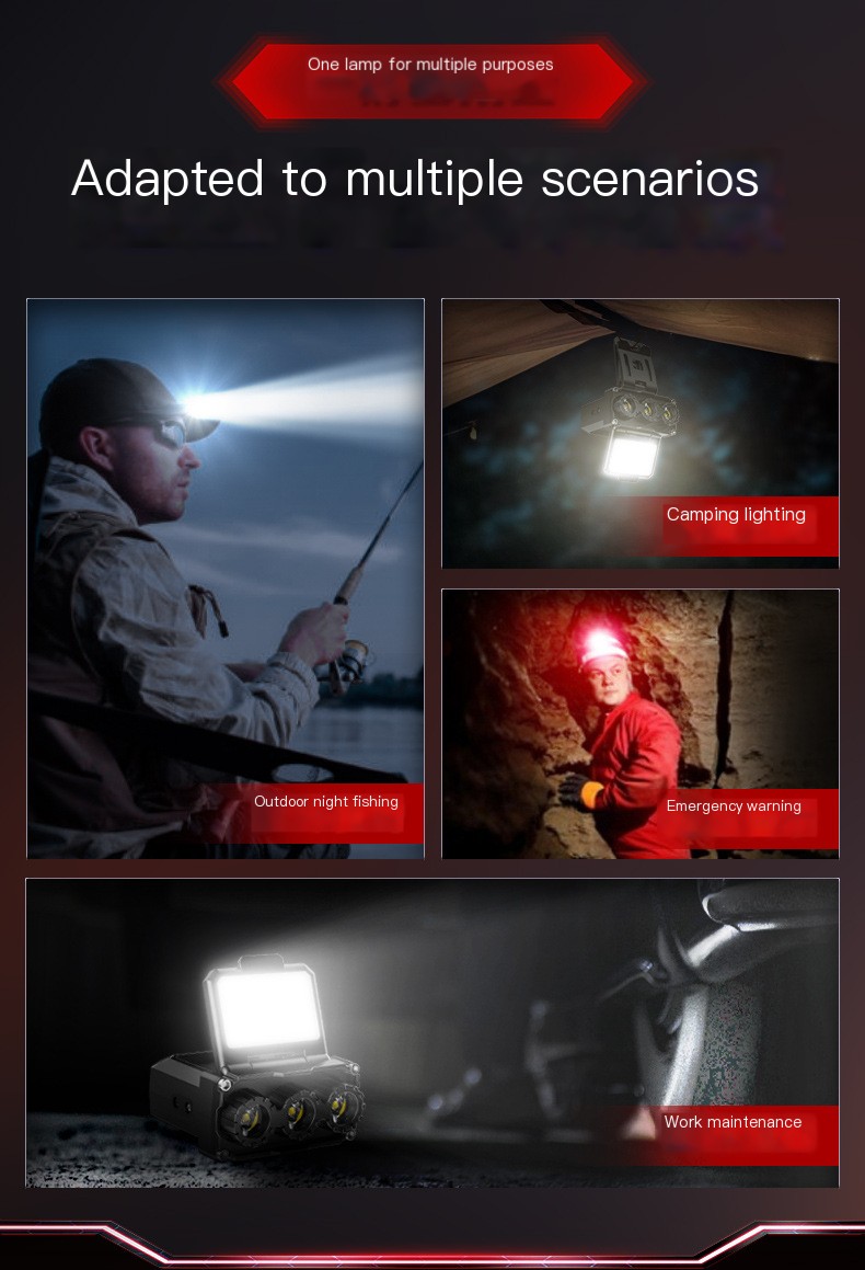 Headlamp in Use