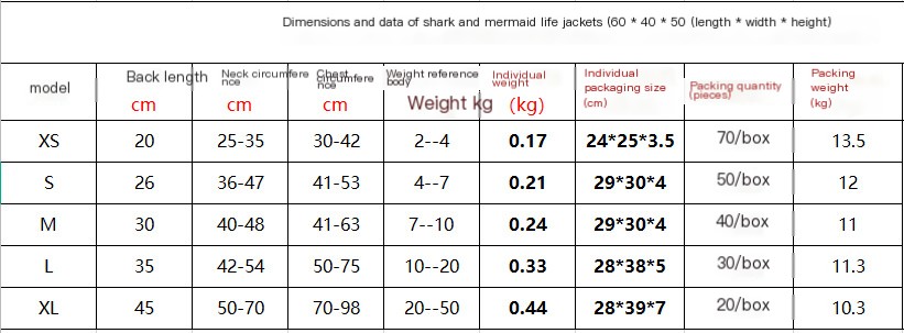 Pet Life Jacket - Shark Mermaid Swimsuit