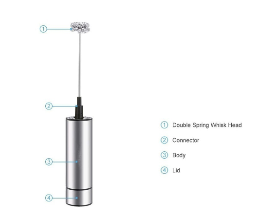 Electric Coffee Whisk Image 2