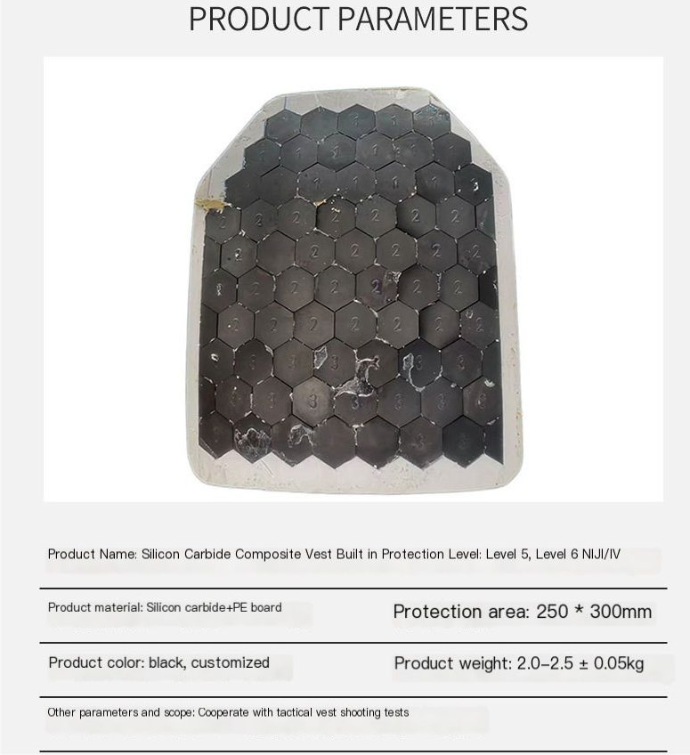 Bulletproof Insert 1