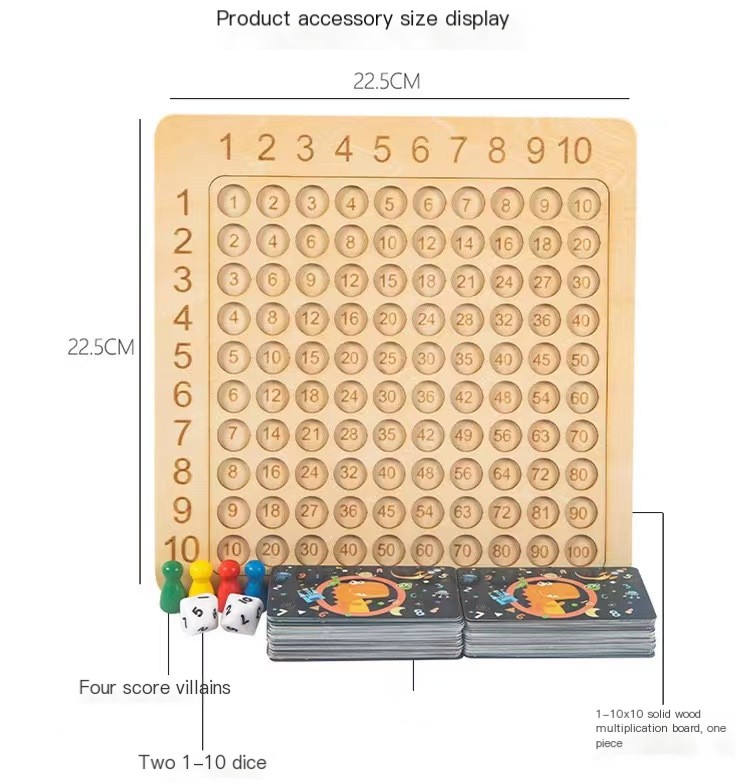 Multiplication Table Image 4