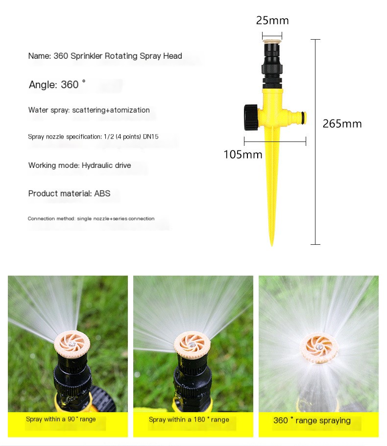 Sprinkler System Image 2