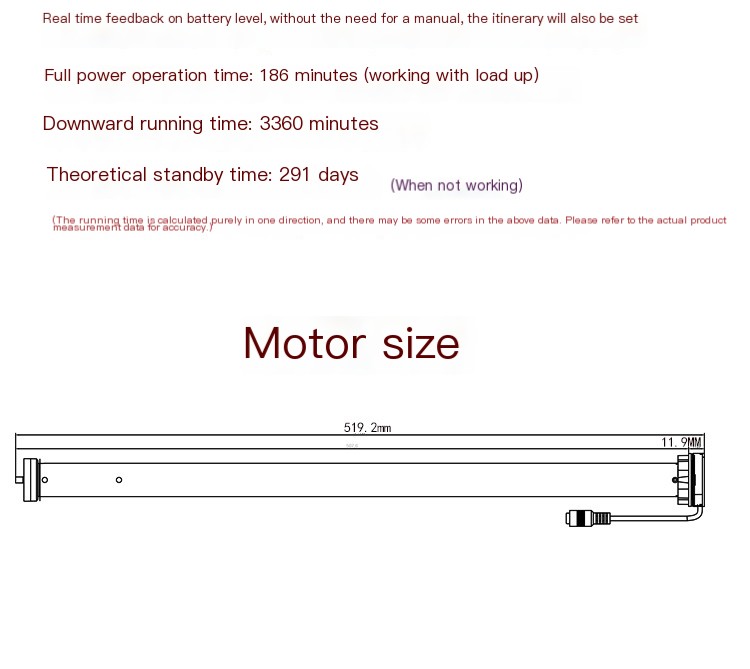 Compact Size