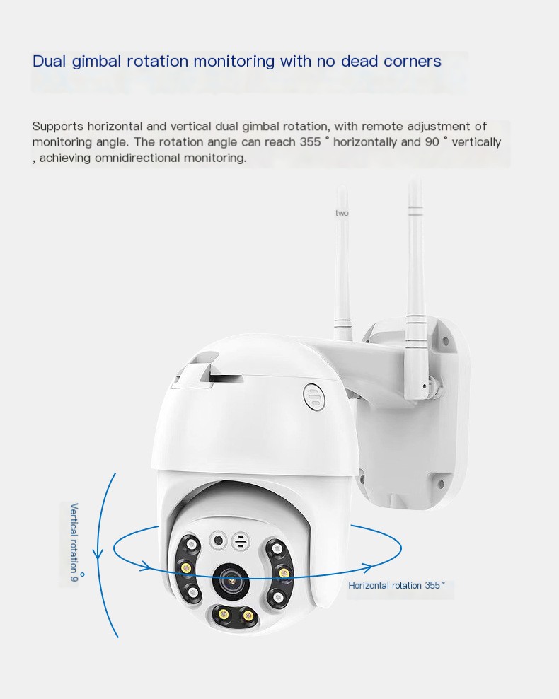 Camera Installation