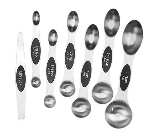 Spoon Capacity