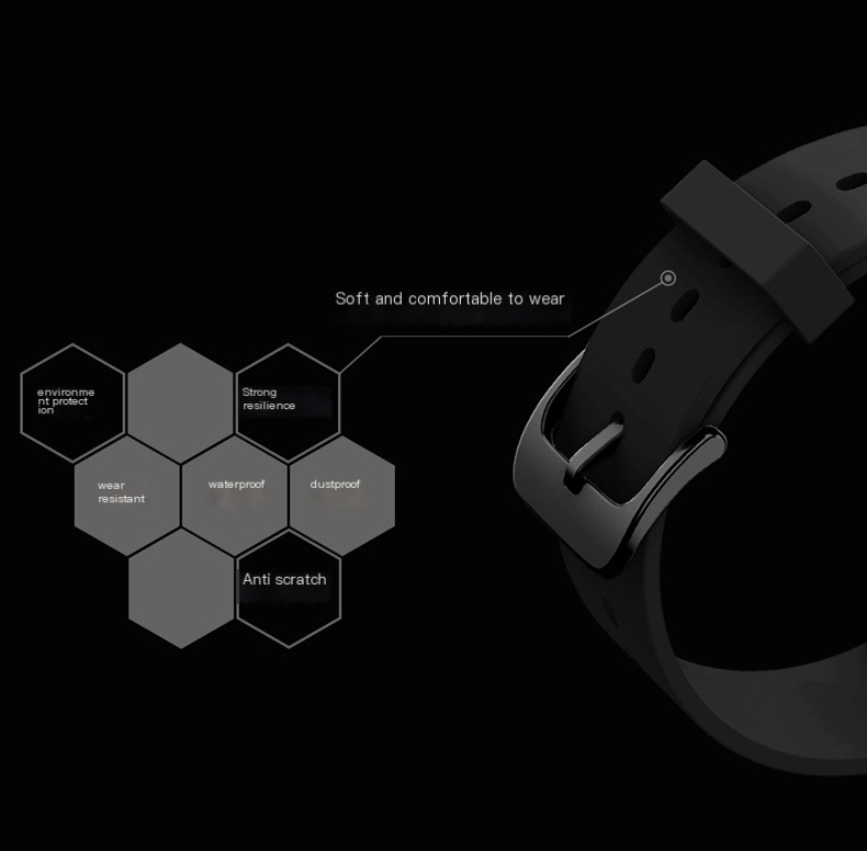 Bozlun Smart Watch Image 5