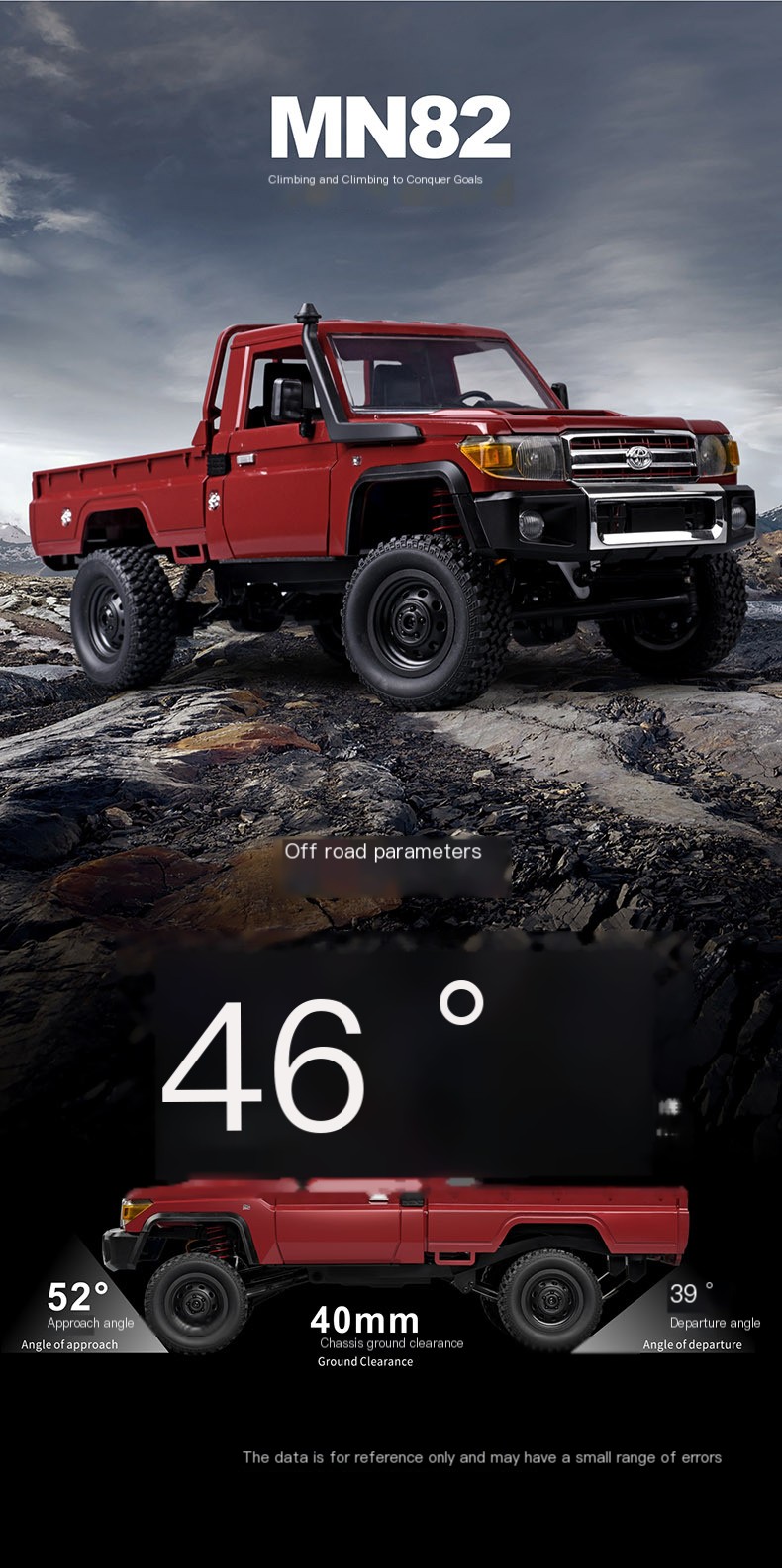 MN82 RC Truck Display