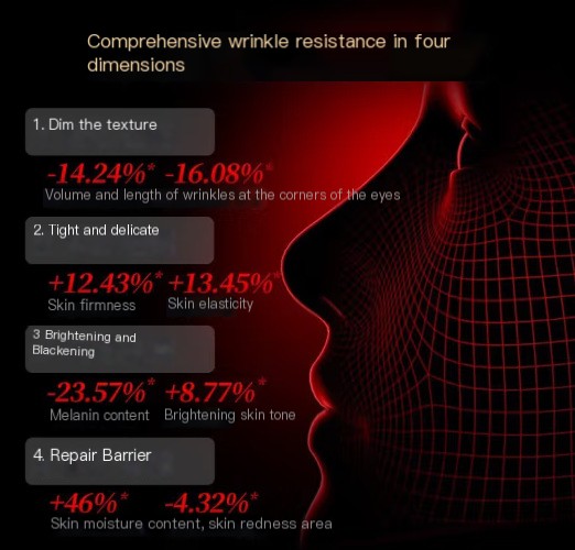 Cross-Border Red Light Beauty Mask 3