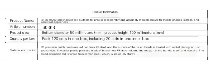 Screwdriver Set Image 3