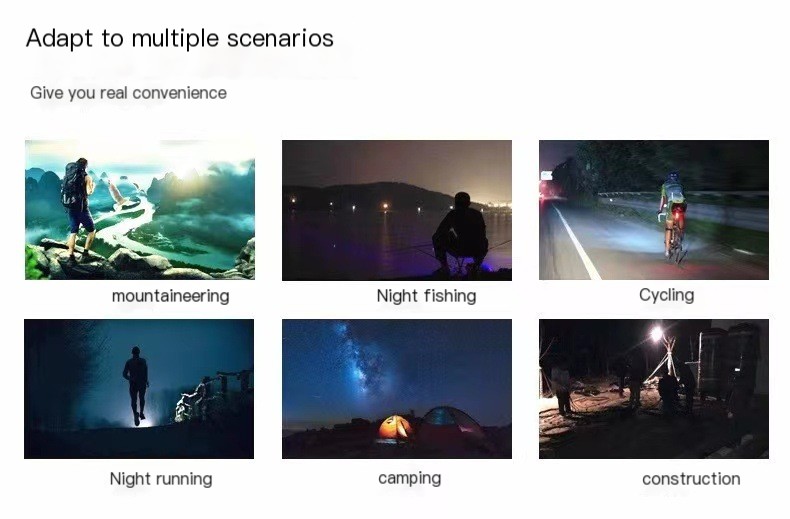 Headlamp Accessories