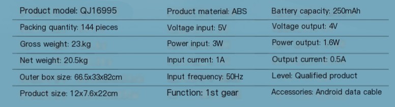 Abajur Stitch LED Table Lamp in Blue