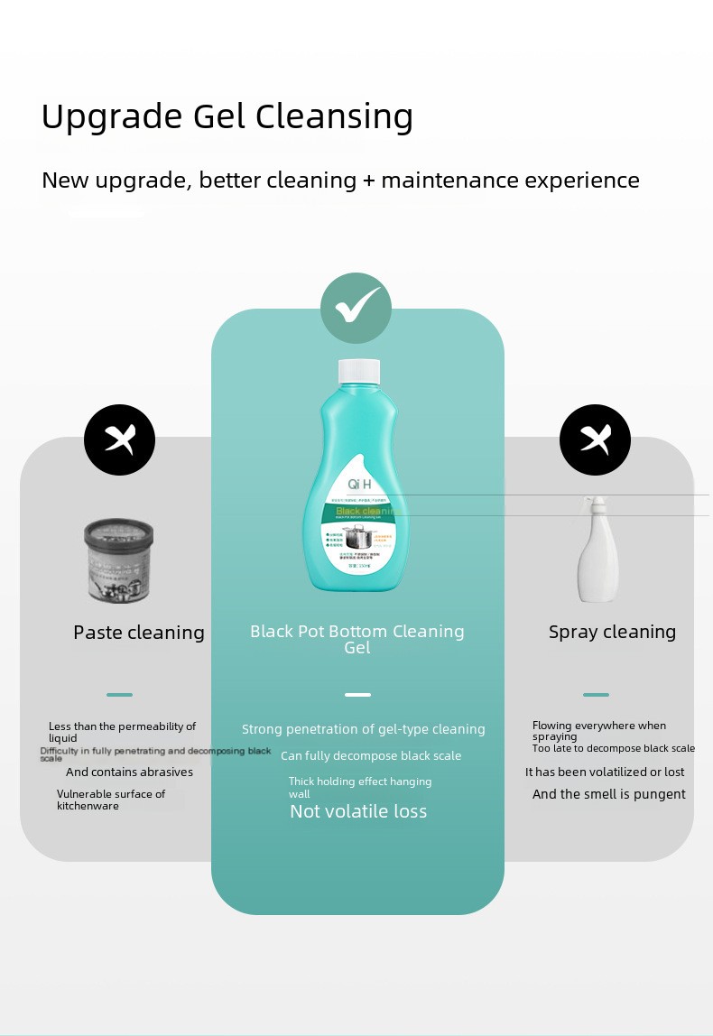 To the odd black pot bottom cleaning gel genuine oil and black scale stainless steel kitchen utensils special black pot bottom cleaner
