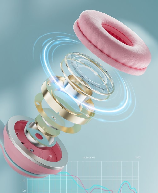 Color variations of children's headphones