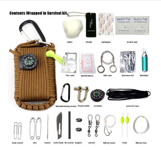 Emergency Survival Kit Image 1