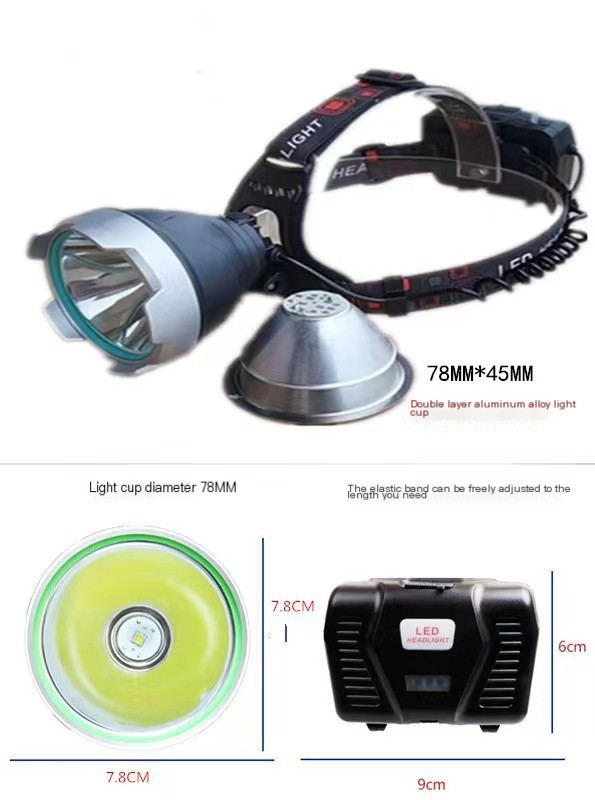 Headlamp in Use