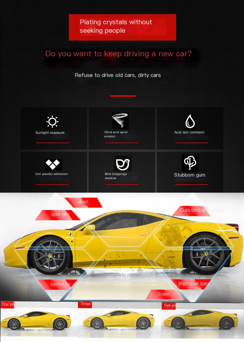 Automotive Coating Spray Result 2