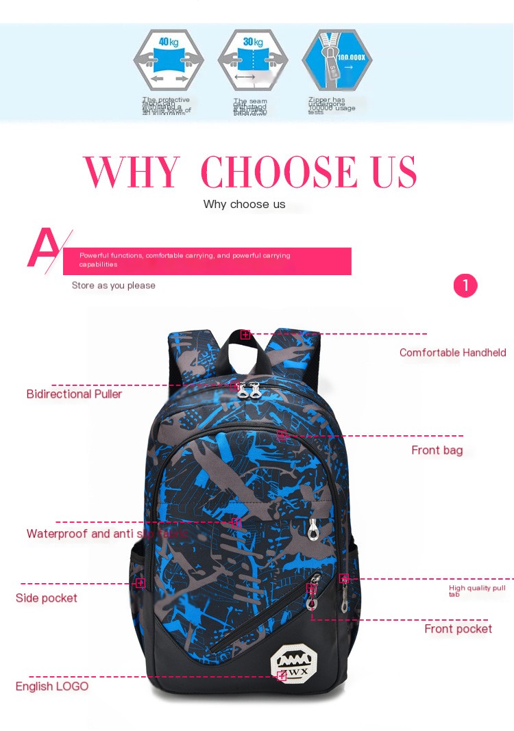 Trendy Three-in-One Schoolbag