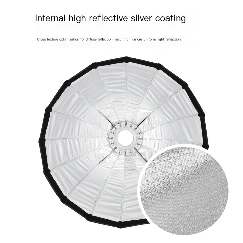 Softbox Image 4