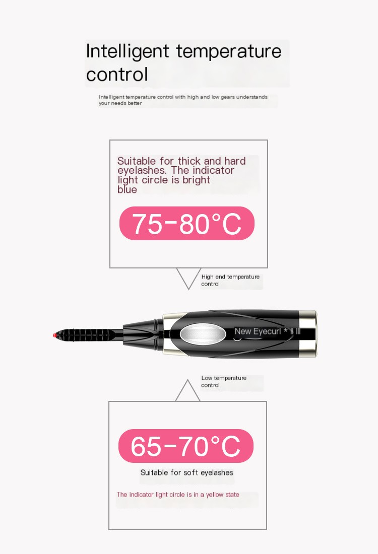 Compact Size for Travel