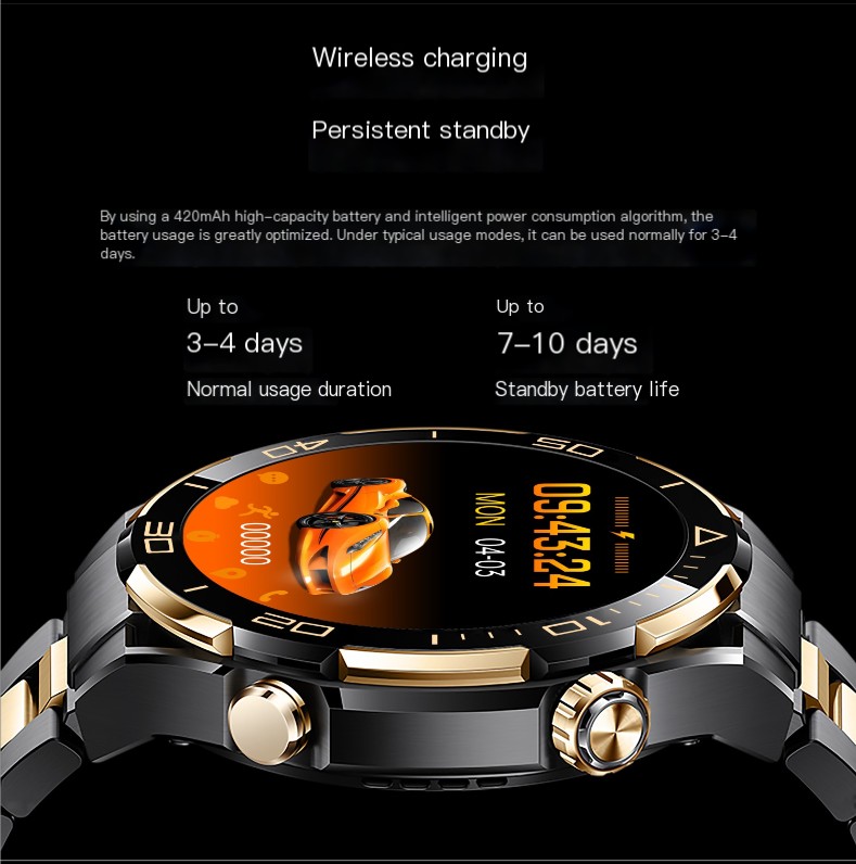 Smartwatch Close-up