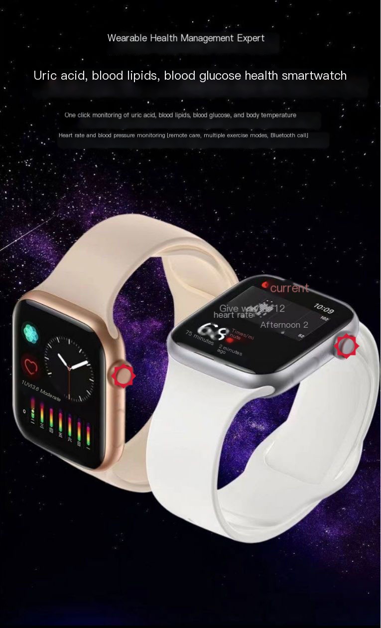 Blood Glucose Watch Image 1