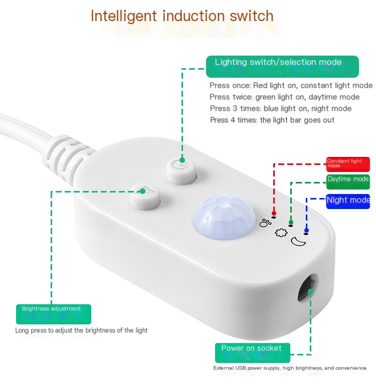 LED Light Strip Image 1