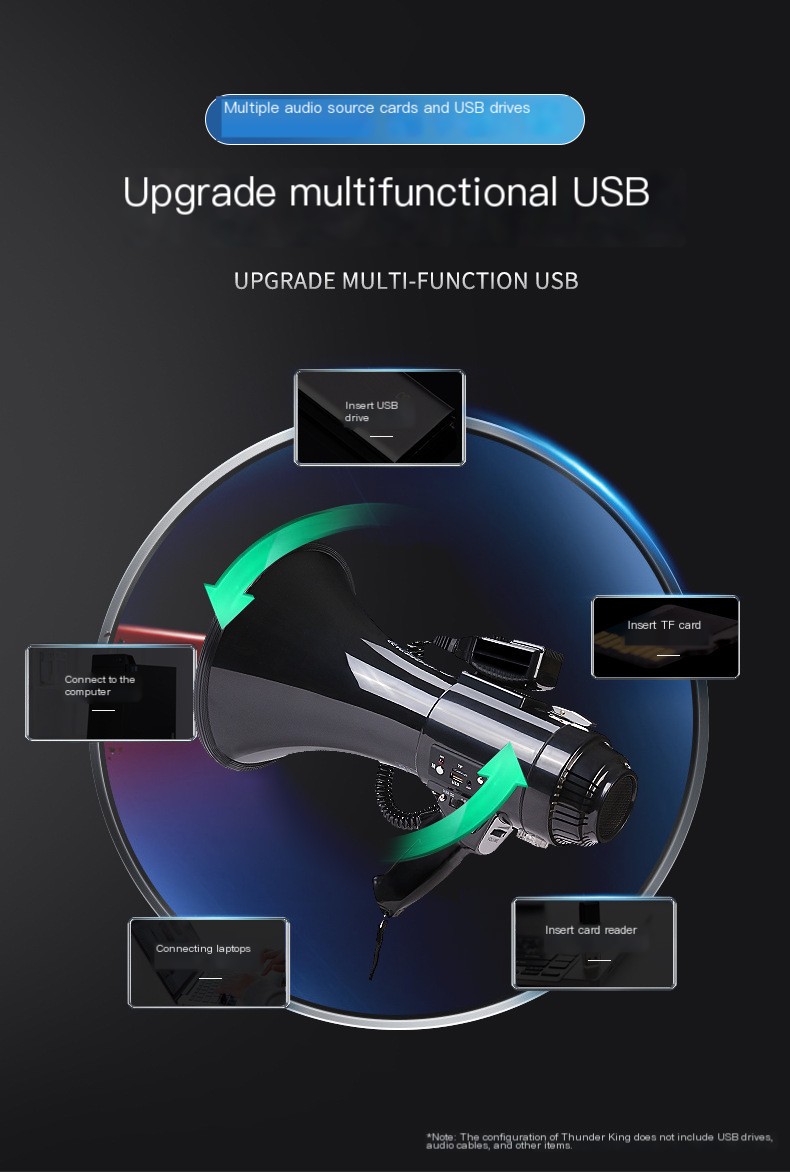 雷公王CR-83plus Usage