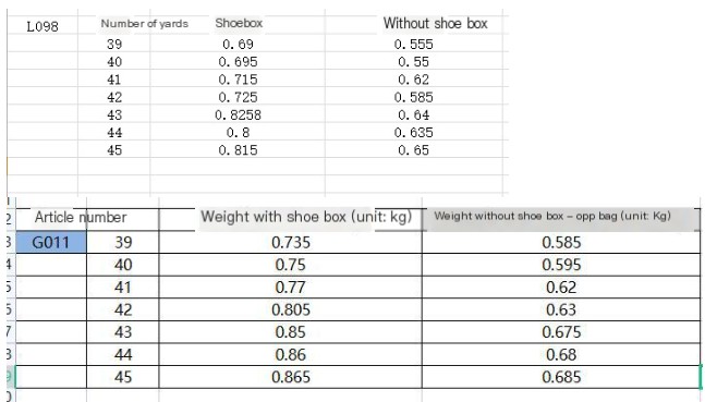 Basketball Shoe Design 2