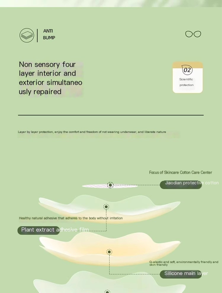 Invisible Breast Patch - Frosted Box
