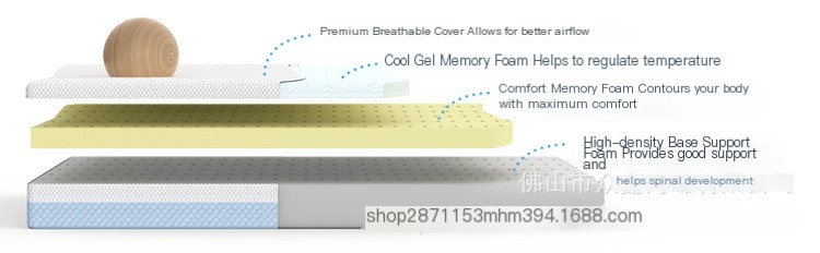 Baby Mattress Image 3