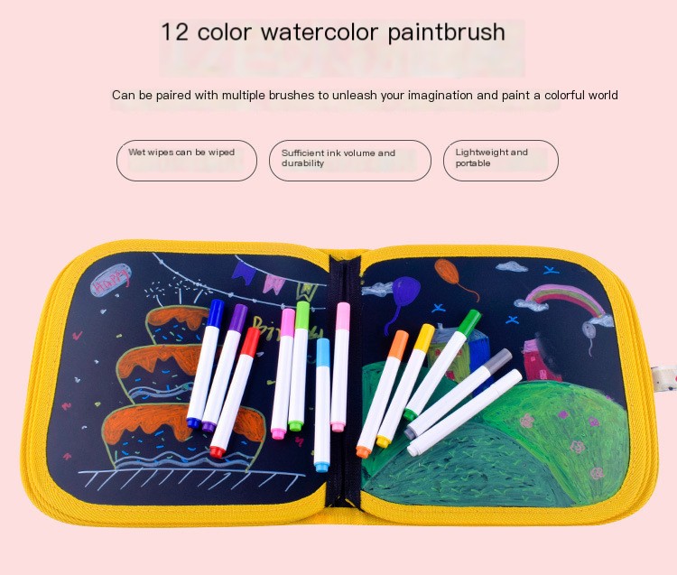 Reusable drawing board