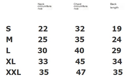 Pet Clothing Example