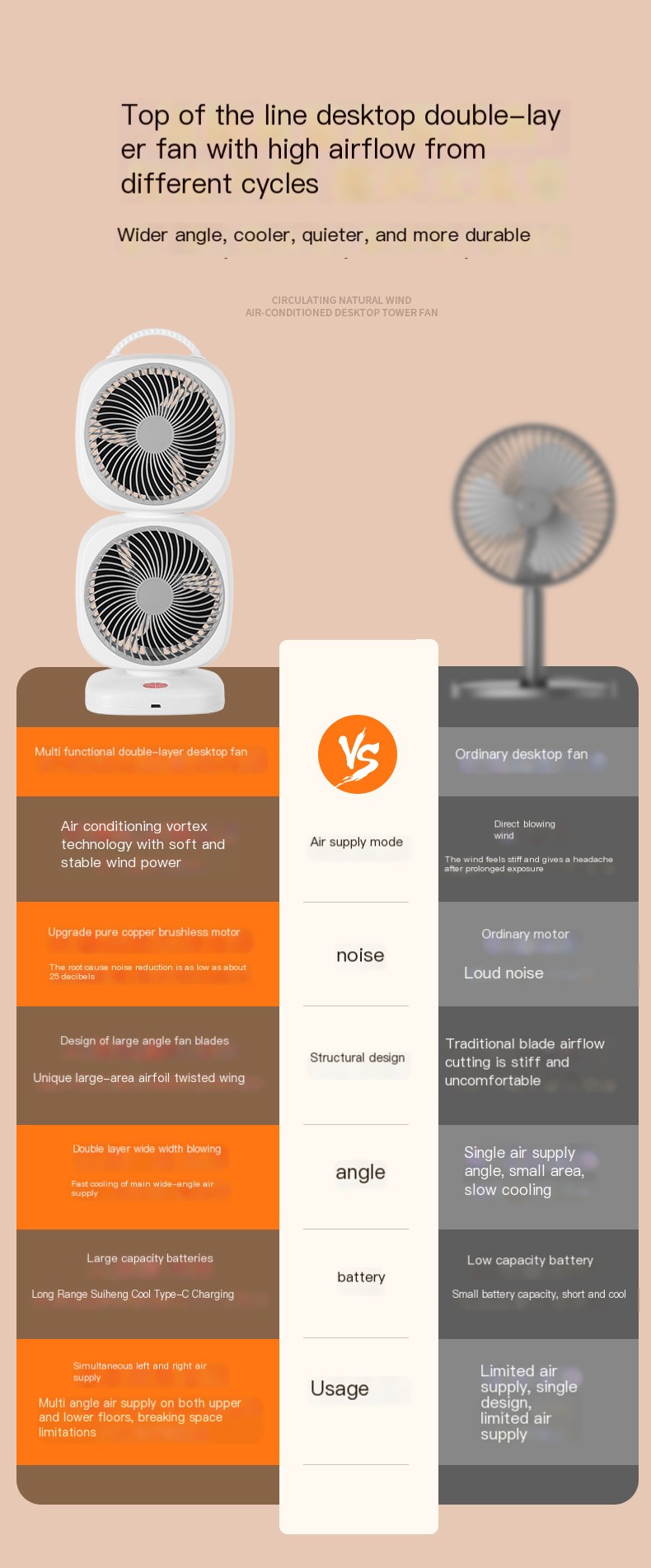 Cross-Border Desktop Fan