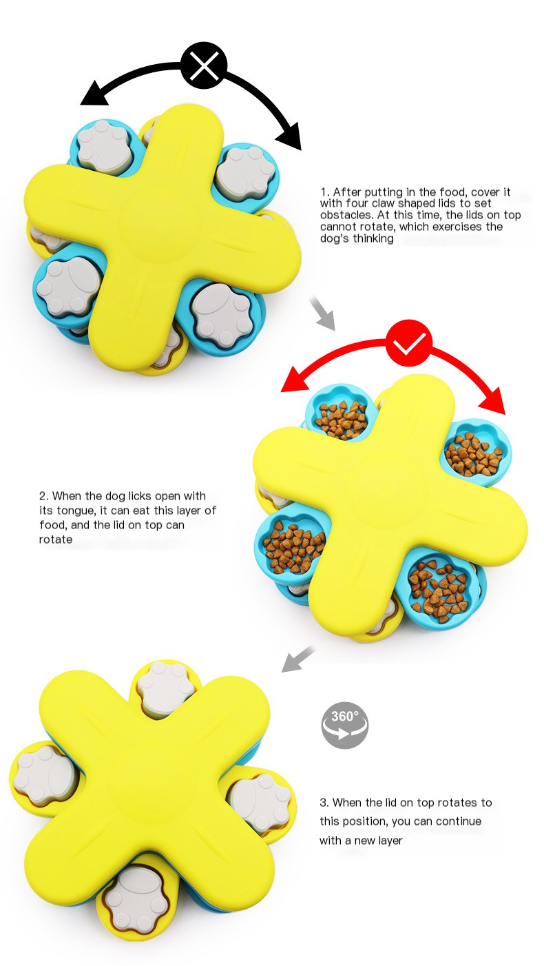 Rotating Toy Image 2
