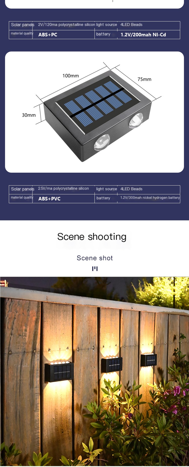 Solar Double-Head Wall Light 3