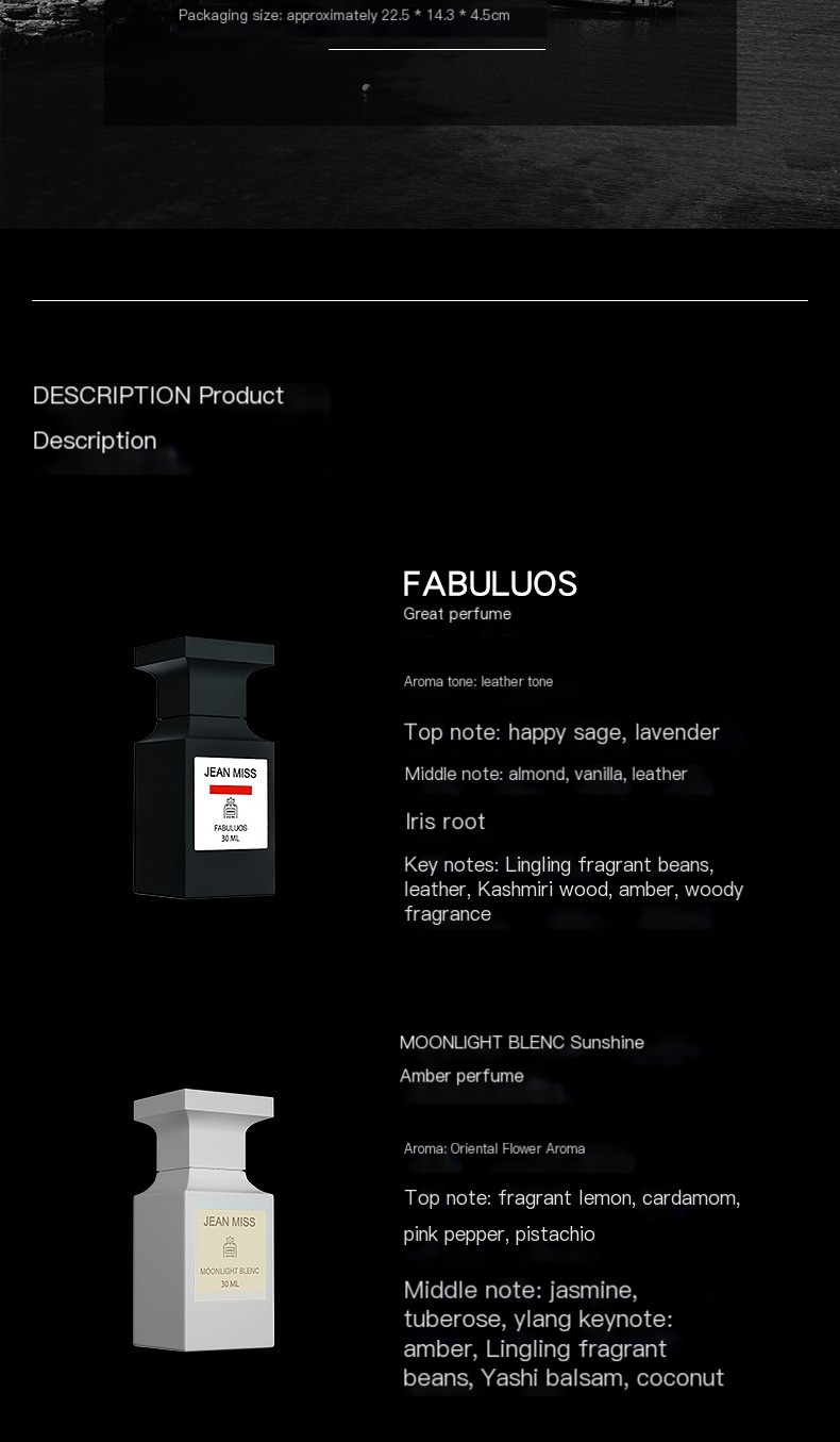 Variaciones de Perfume