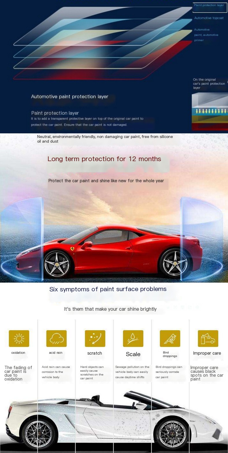 Automotive Coating Spray Result 12